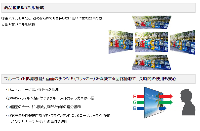 【中古モニター】21.5インチ メーカー FUJITSU 型番 VL-E22-8T 入力端子 D-Sub DVI Displayport 解像度 1920x1080 中古 液晶 モニター PC ディスプレイ
