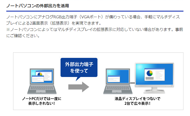 【中古モニター】23.6インチ メーカー I-ODATA 型番 LCD-AD242EB 入力端子 D-Sub DVI 解像度 1920x1080 中古 液晶 モニター PC ディスプレイ