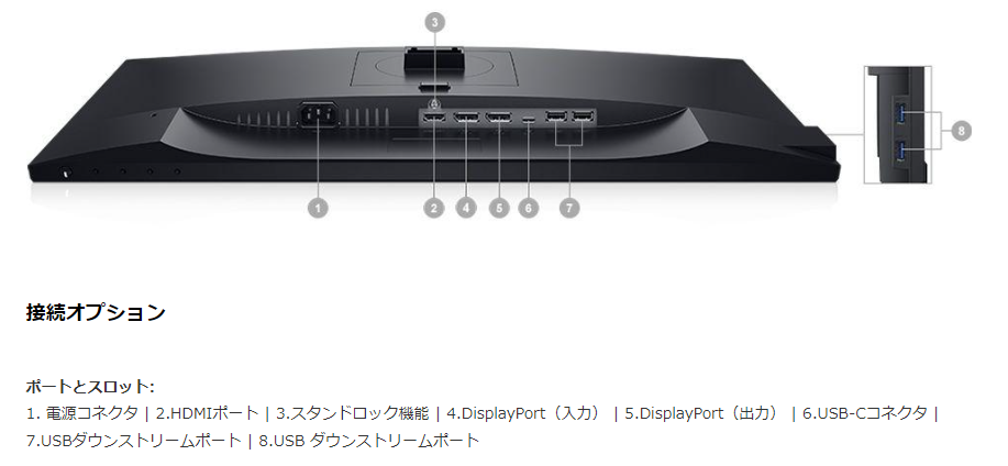 【中古モニター】23.8インチ メーカー DELL 型番 P2419HC 入力端子 HDMI DisplayPort USB Type-C 解像度 1920x1080 中古 液晶 モニター PC ディスプレイ