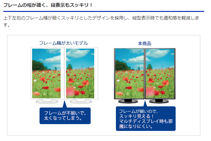 【中古モニター】23.8インチ メーカー I-ODATA 型番 LCD-MF244EDSB-F 入力端子 D-Sub DVI HDMI 解像度 1920x1080 中古 液晶 モニター PC ディスプレイ