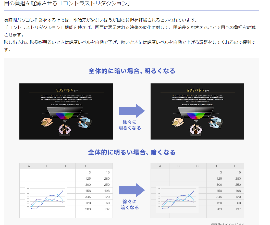 【中古モニター】23.8インチ メーカー I-ODATA 型番 LCD-AH241EDB 入力端子 D-Sub HDMI 解像度 1920x1080 中古 液晶 モニター PC ディスプレイ