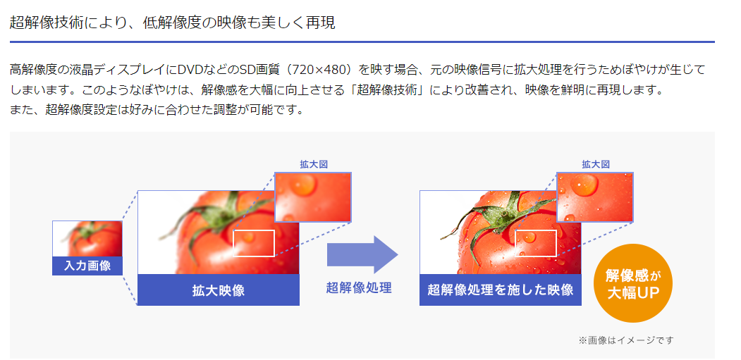 【中古モニター】23.8インチ メーカー I-ODATA 型番 LCD-AH241EDB 入力端子 D-Sub HDMI 解像度 1920x1080 中古 液晶 モニター PC ディスプレイ