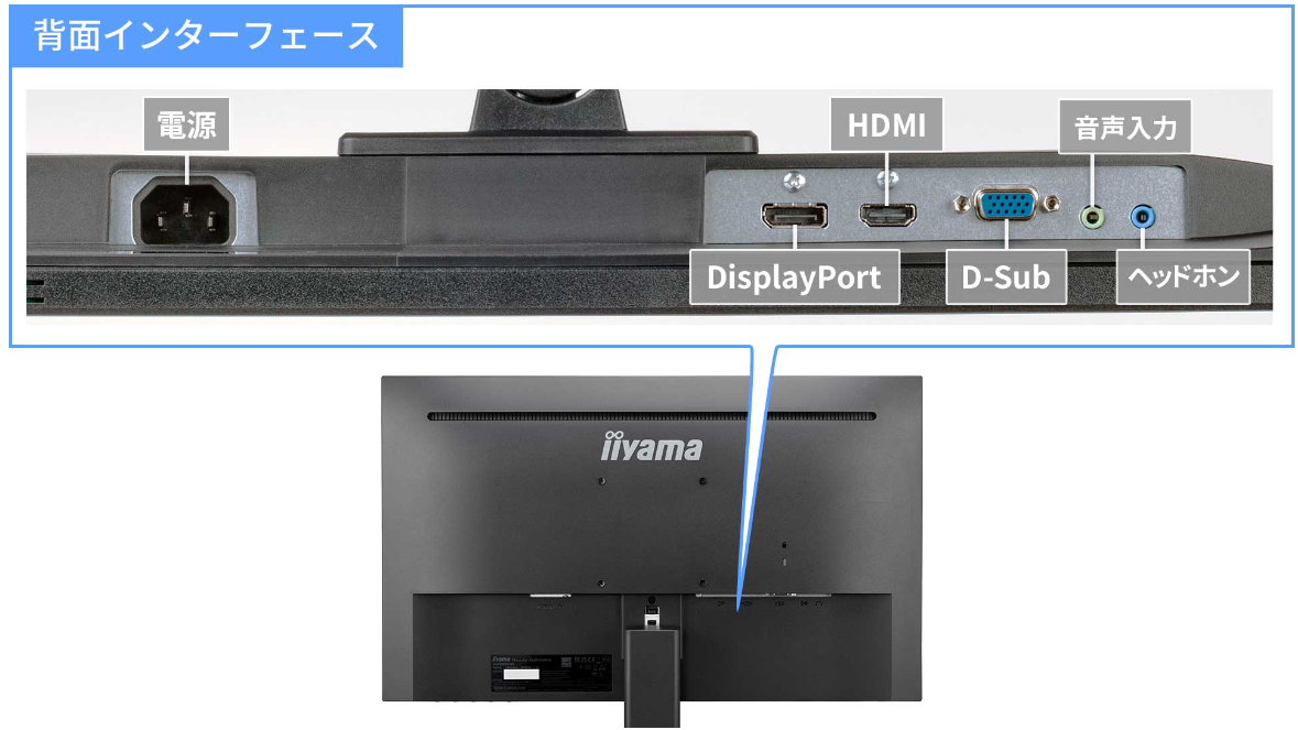 【中古モニター】23.8インチ メーカー iiyama 型番 XU2493HS 入力端子 HDMI D-Sub Displayport 解像度 1920x1080 中古 液晶 モニター PC ディスプレイ
