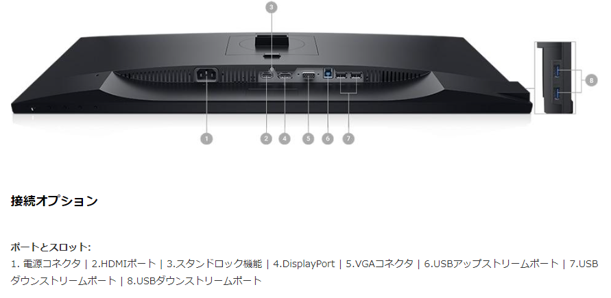 【中古モニター】27インチ メーカー DELL 型番 P2719HT 入力端子 HDMI D-Sub Displayport 解像度 1920x1080 中古 液晶 モニター PC ディスプレイ