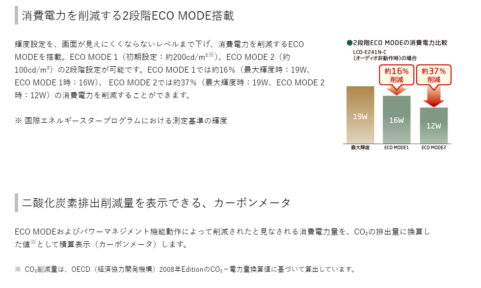 【中古モニター】23.8インチ メーカー NEC 型番 LCD-E241N-C 入力端子 DisplayPort HDMI D-Sub 解像度 1,920×1,080 中古 液晶 モニター PC ディスプレイ