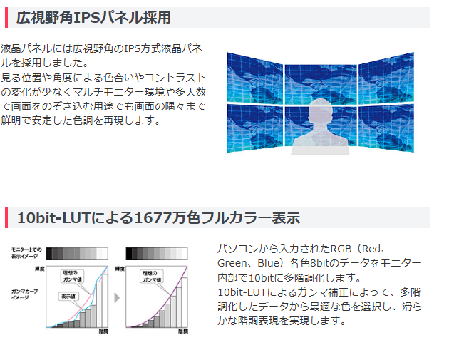 【中古モニター】23インチ メーカー EIZO 型番 EV2336W 入力端子 D-Sub DVI DisplayPort 解像度 1920×1080 中古 液晶 モニター PC ディスプレイ