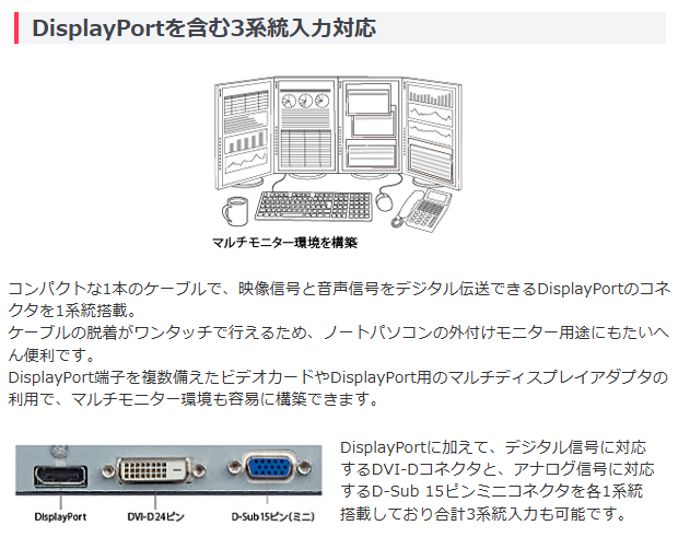 【中古モニター】23インチ メーカー EIZO 型番 EV2336W 入力端子 D-Sub DVI DisplayPort 解像度 1920×1080 中古 液晶 モニター PC ディスプレイ