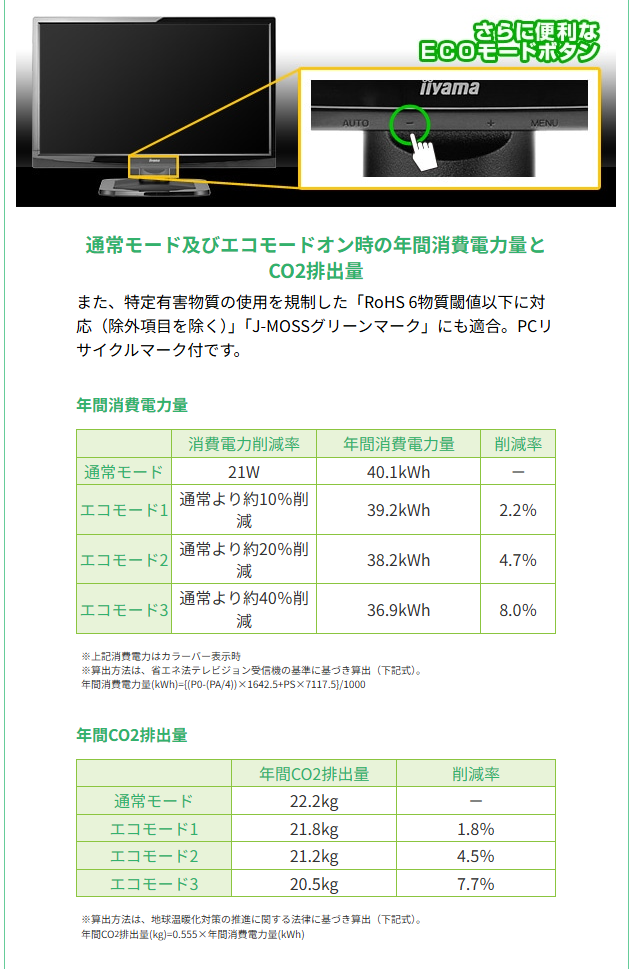 【中古モニター】21.5インチ メーカー iiyama 型番 E2282HS-GB1 入力端子 HDMI D-Sub DVI 解像度 1920×1080 中古 液晶 モニター PC ディスプレイ