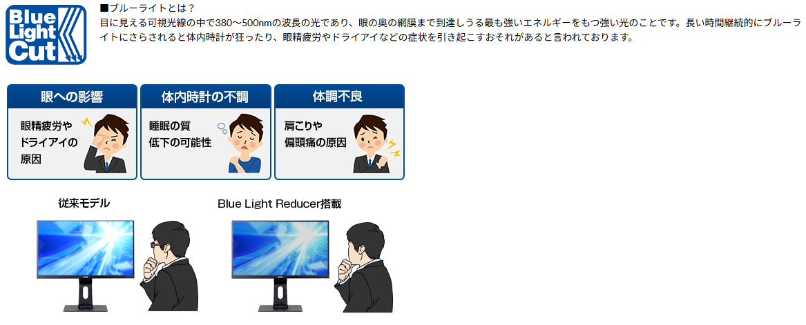 【中古モニター】23インチ メーカー iiyama 型番 XUB2390HS-B5 入力端子 HDMI D-Sub DVI 解像度 1920×1080 Aランク 中古 液晶 モニター PC ディスプレイ