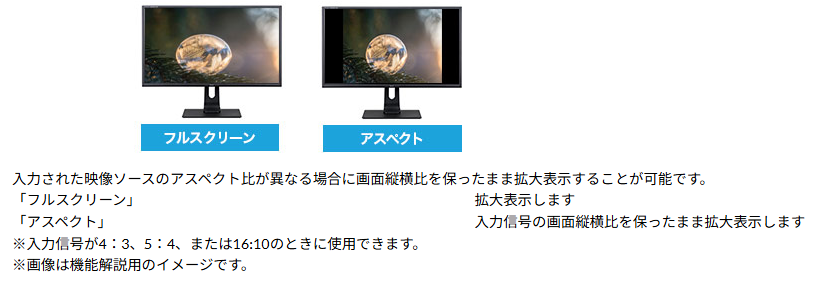 【中古モニター】23インチ メーカー iiyama 型番 XUB2390HS-B5 入力端子 HDMI D-Sub DVI 解像度 1920×1080 Aランク 中古 液晶 モニター PC ディスプレイ