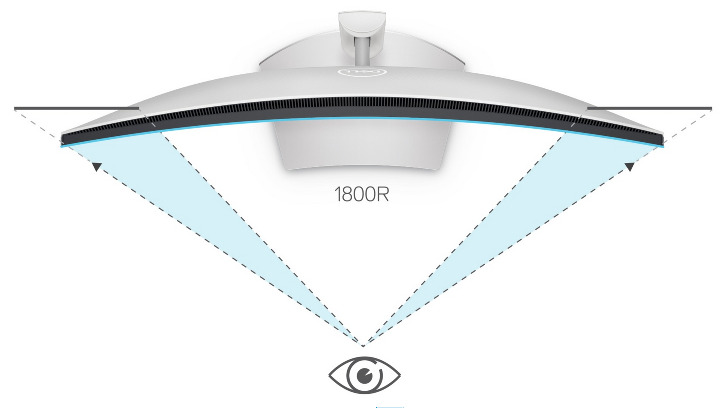 【中古モニター】32インチ メーカー DELL 型番 S3221QS 入力端子 HDMI DisplayPort 解像度 3840×2160 Cランク 中古 液晶 モニター PC ディスプレイ