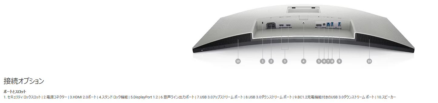 【中古モニター】32インチ メーカー DELL 型番 S3221QS 入力端子 HDMI DisplayPort 解像度 3840×2160 Cランク 中古 液晶 モニター PC ディスプレイ