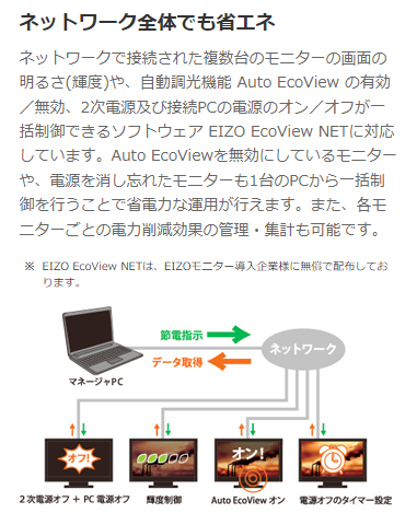 【中古モニター】21.5インチ メーカー EIZO 型番 EV2116W 入力端子 D-Sub DVI HDMI 解像度 1920x1080 中古 液晶 モニター PC ディスプレイ