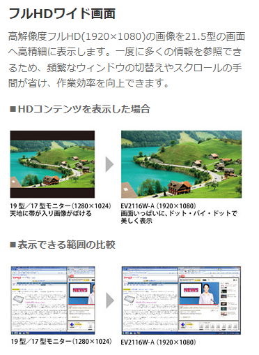 【中古モニター】21.5インチ メーカー EIZO 型番 EV2116W 入力端子 D-Sub DVI HDMI 解像度 1920x1080 中古 液晶 モニター PC ディスプレイ