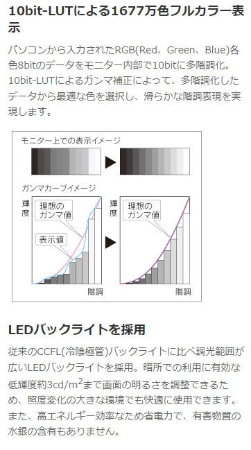 【中古モニター】21.5インチ メーカー EIZO 型番 EV2116W 入力端子 D-Sub DVI HDMI 解像度 1920x1080 中古 液晶 モニター PC ディスプレイ