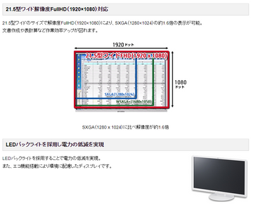 中古モニター】21.5インチ メーカー FUJITSU 型番 VL-E22-8T