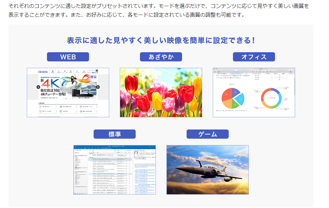 【中古モニター】21.5インチ メーカー I-O DATA 型番 LCD-DF221EDB 入力端子HDMI D-Sub DisplayPort 解像度 1920x1080 中古 液晶 モニター PC ディスプレイ