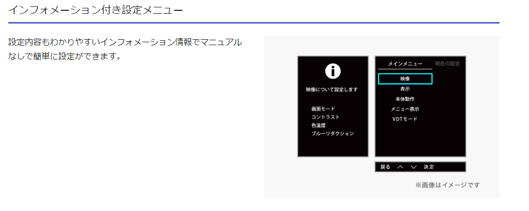 【中古モニター】21.5インチ メーカー I-O DATA 型番 LCD-DF221EDB 入力端子HDMI D-Sub DisplayPort 解像度 1920x1080 中古 液晶 モニター PC ディスプレイ