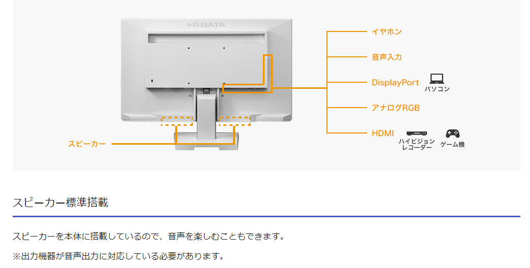 【中古モニター】21.5インチ メーカー I-O DATA 型番 LCD-DF221EDB 入力端子HDMI D-Sub DisplayPort 解像度 1920x1080 中古 液晶 モニター PC ディスプレイ