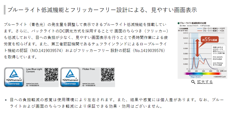 【中古モニター】21.5インチ メーカー NEC 型番 LCD-E221N 入力端子 D-Sub DisplayPort HDMI 解像度 1920x1080 中古 液晶 モニター PC ディスプレイ