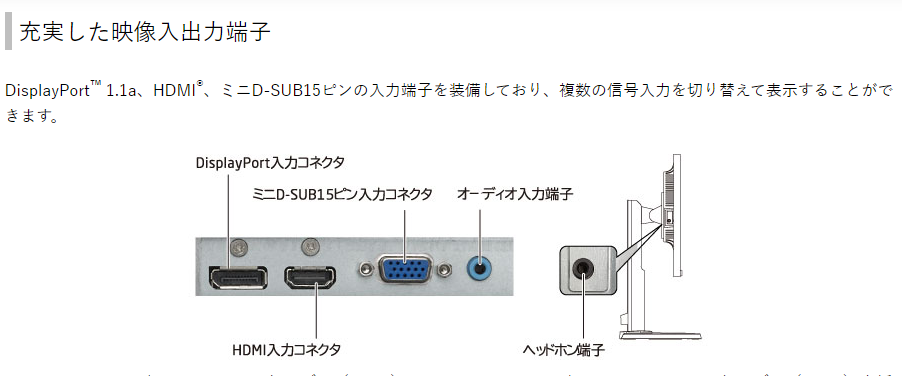 【中古モニター】21.5インチ メーカー NEC 型番 LCD-E221N 入力端子 D-Sub DisplayPort HDMI 解像度 1920x1080 中古 液晶 モニター PC ディスプレイ