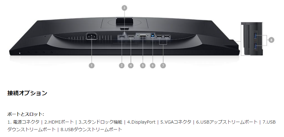 中古モニター】23.8インチ メーカー DELL 型番 P2419H 入力端子 D-Subx1 HDMIx1 DisplayPortx1 – モニタヤ