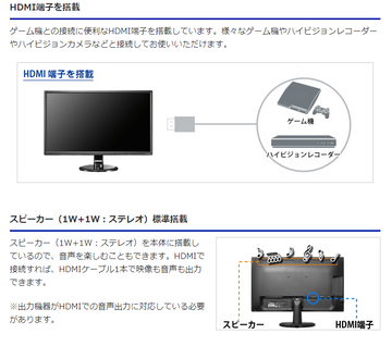 ex ld2381dシリーズ 外部スピーカー取り付け方 セール