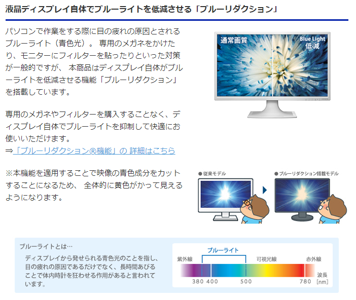 【中古モニター】23.8インチ メーカー I-ODATA 型番 LCD-MF244EDW 入力端子 HDMI DVI D-Sub 解像度 1920x1080 中古 液晶 モニター PC ディスプレイ