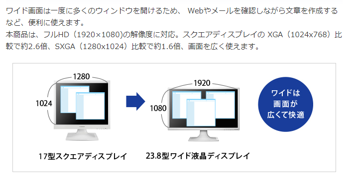 【中古モニター】23.8インチ メーカー I-ODATA 型番 LCD-MF244EDW 入力端子 HDMI DVI D-Sub 解像度 1920x1080 中古 液晶 モニター PC ディスプレイ