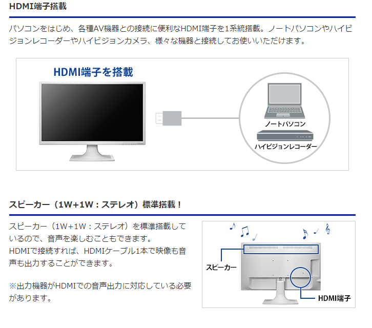 【中古モニター】23.8インチ メーカー I-ODATA 型番 LCD-MF244EDW 入力端子 HDMI DVI D-Sub 解像度 1920x1080 中古 液晶 モニター PC ディスプレイ