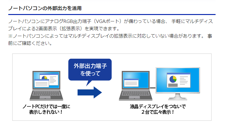 【中古モニター】23.8インチ メーカー I-ODATA 型番 LCD-MF244EDW 入力端子 HDMI DVI D-Sub 解像度 1920x1080 中古 液晶 モニター PC ディスプレイ