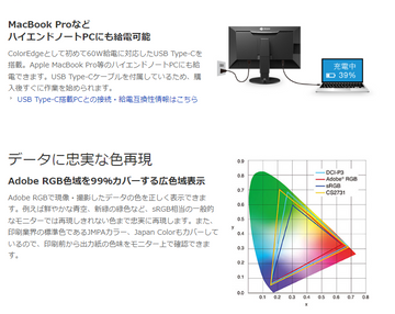 EIZO モニター27インチWQHD本体 電源ケーブル付き EIZO モニター27インチWQHD本体 電源ケーブル付き