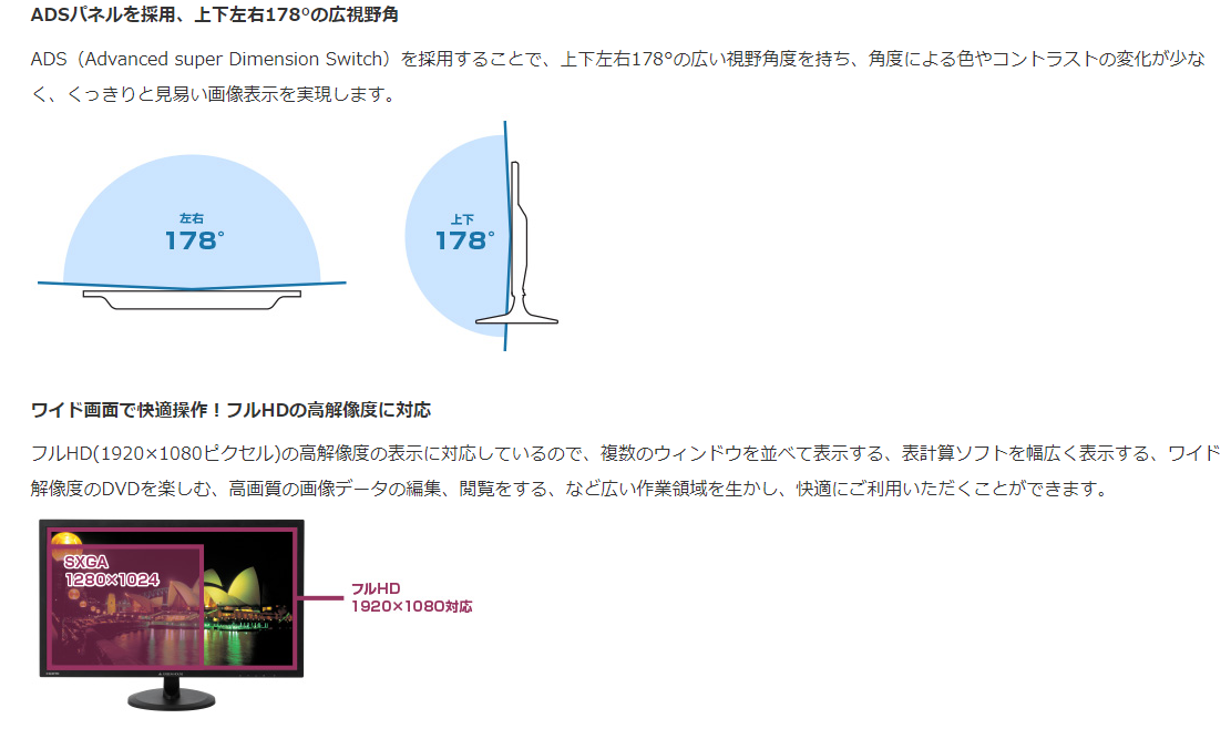 【中古モニター】21.5インチ メーカー GREENHOUSE 型番 GH-LCW22C-WH-9H 入力端子 HDMI D-Sub DVI 解像度 1920x1080 中古 液晶 モニター PC ディスプレイ