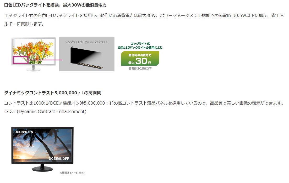 【中古モニター】21.5インチ メーカー GREENHOUSE 型番 GH-LCW22C-WH-9H 入力端子 HDMI D-Sub DVI 解像度 1920x1080 中古 液晶 モニター PC ディスプレイ