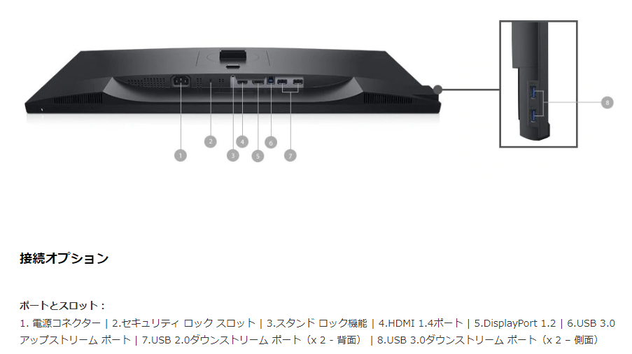 中古モニター】23.8インチ メーカー DELL 型番 P2421D 入力端子 HDMI DisplayPort 解像度 2560x144 – モニタヤ