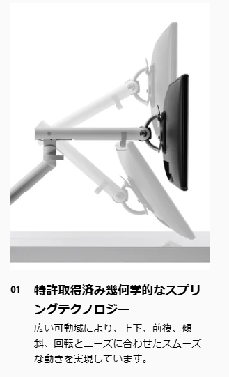 未使用モニターアーム】Herman Miller ハンマーミラー FLOモニター